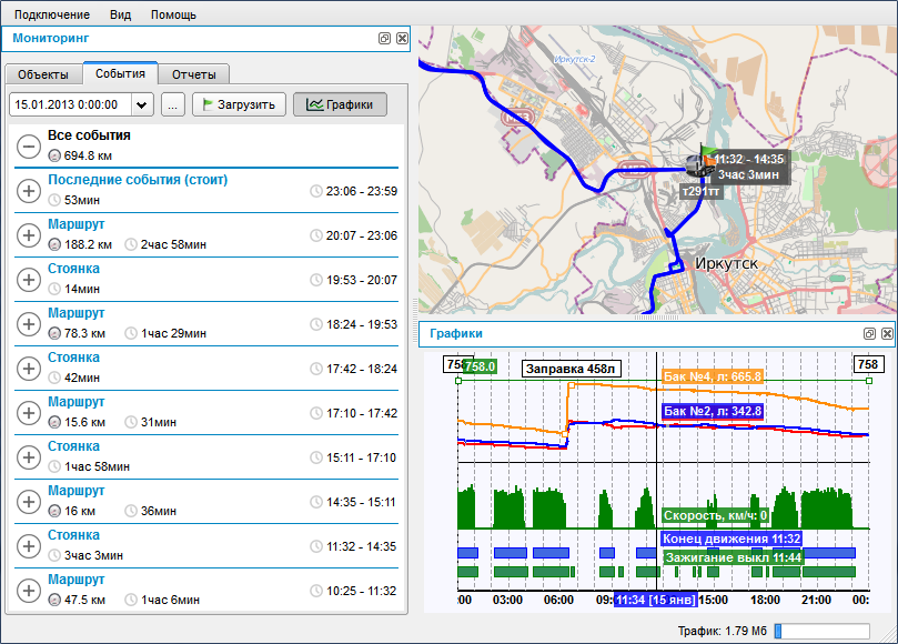 Рис. 2. - Просмотр маршрута движения и событий, графическое представление данных.